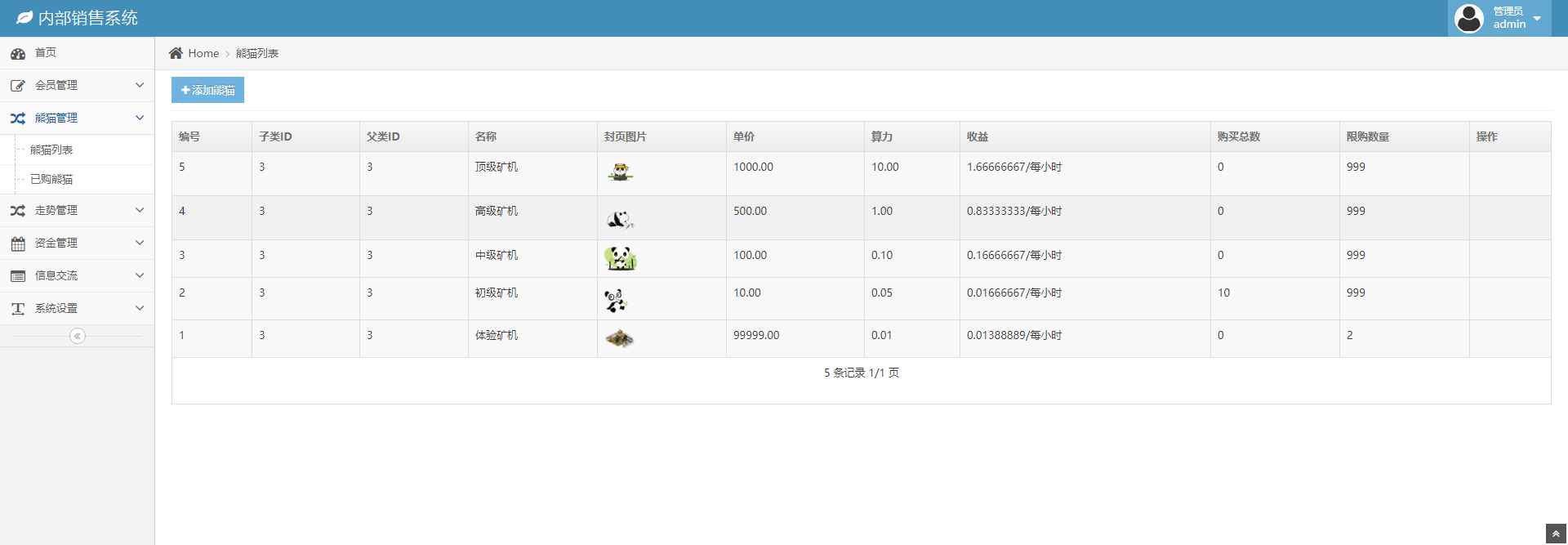 熊猫矿机区块链源码 第4张 熊猫矿机区块链源码 第4张