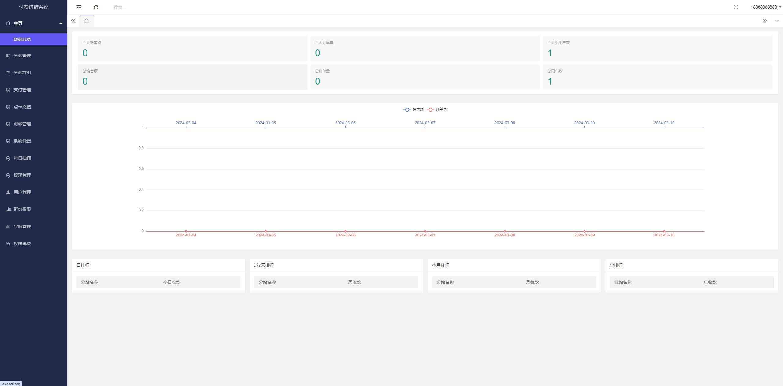 独立付费进群系统源码  第1张 独立付费进群系统源码  第1张