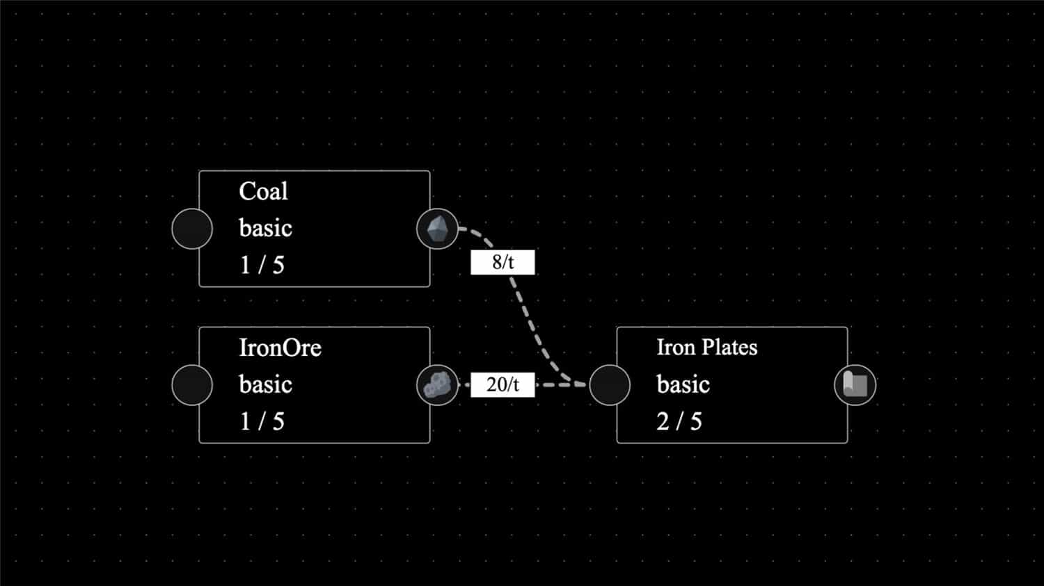 增量工厂/Incremental Factory 第1张 增量工厂/Incremental Factory 第1张