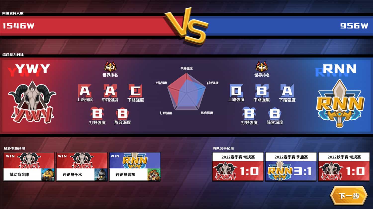 电竞教父/Esports Godfather  第1张 电竞教父/Esports Godfather  第1张