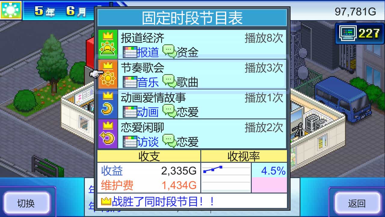 开拍!电视制作物语/TV Studio Story  第3张 开拍!电视制作物语/TV Studio Story  第3张