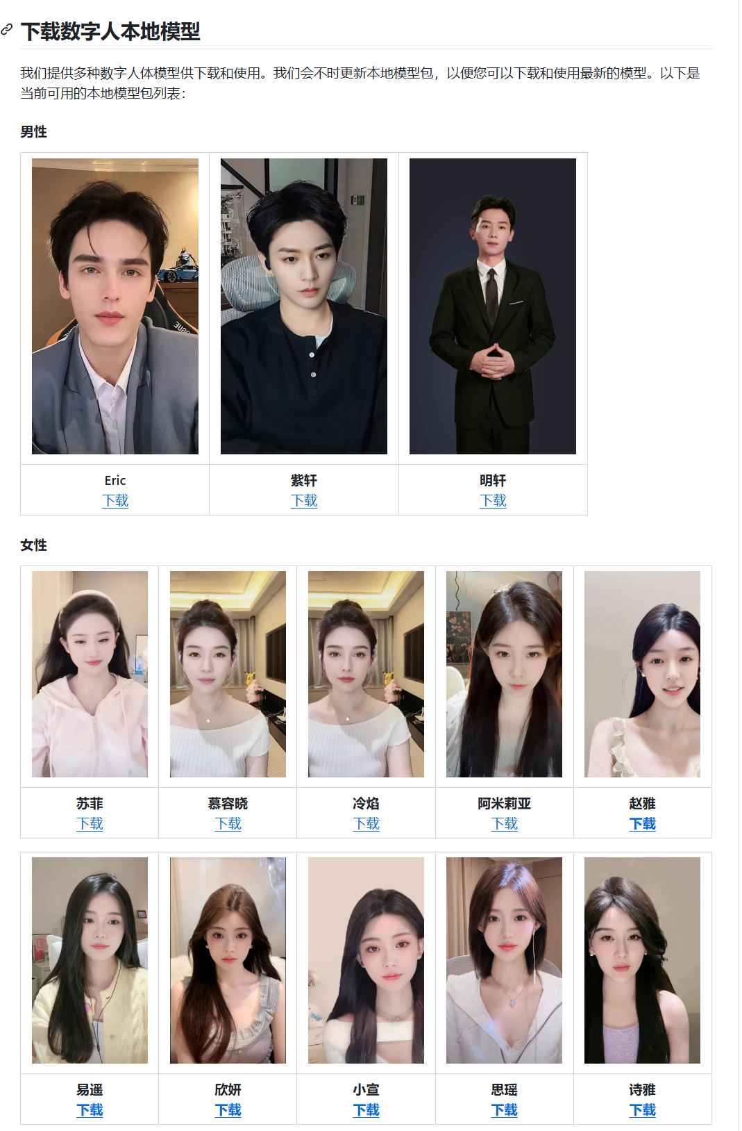 一套数字人的原代码  第1张 一套数字人的原代码  第1张