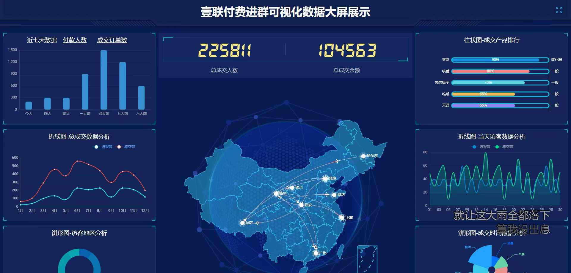 壹联付费进群系统企业版  第1张 壹联付费进群系统企业版  第1张