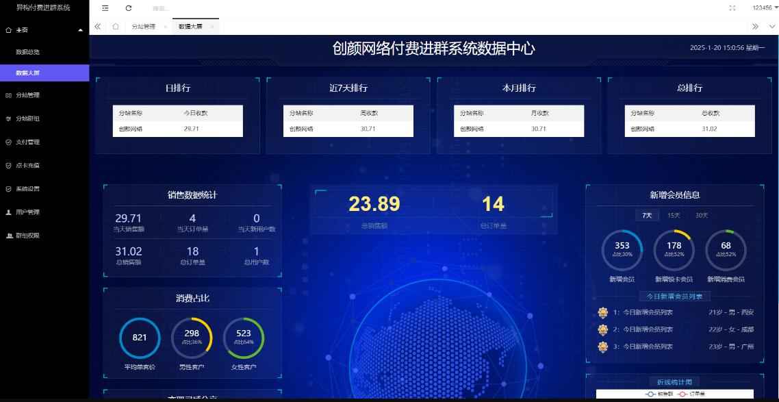 付费进群5.0带城市定位系统源码  第2张 付费进群5.0带城市定位系统源码  第2张