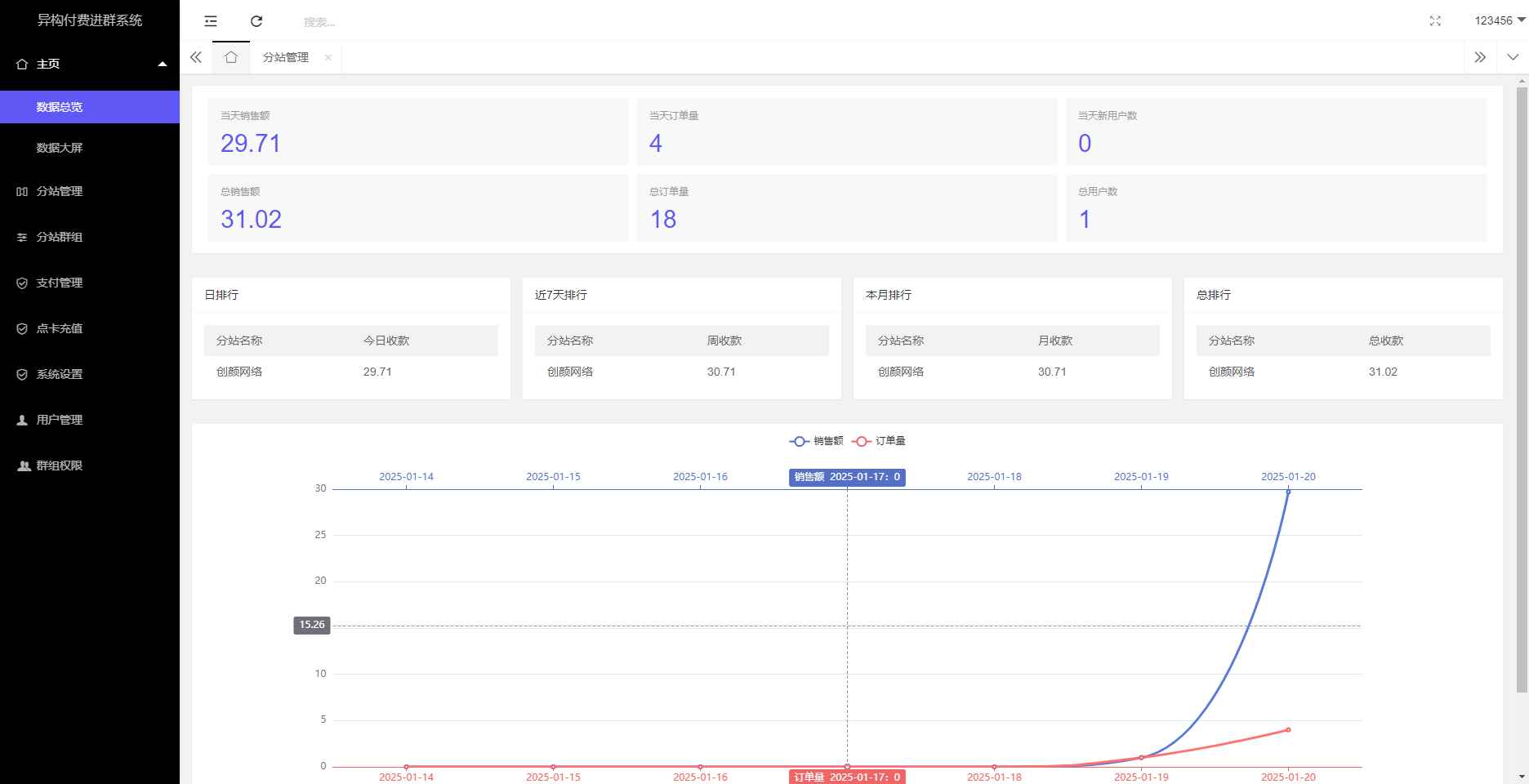 付费进群5.0带城市定位系统源码  第4张 付费进群5.0带城市定位系统源码  第4张