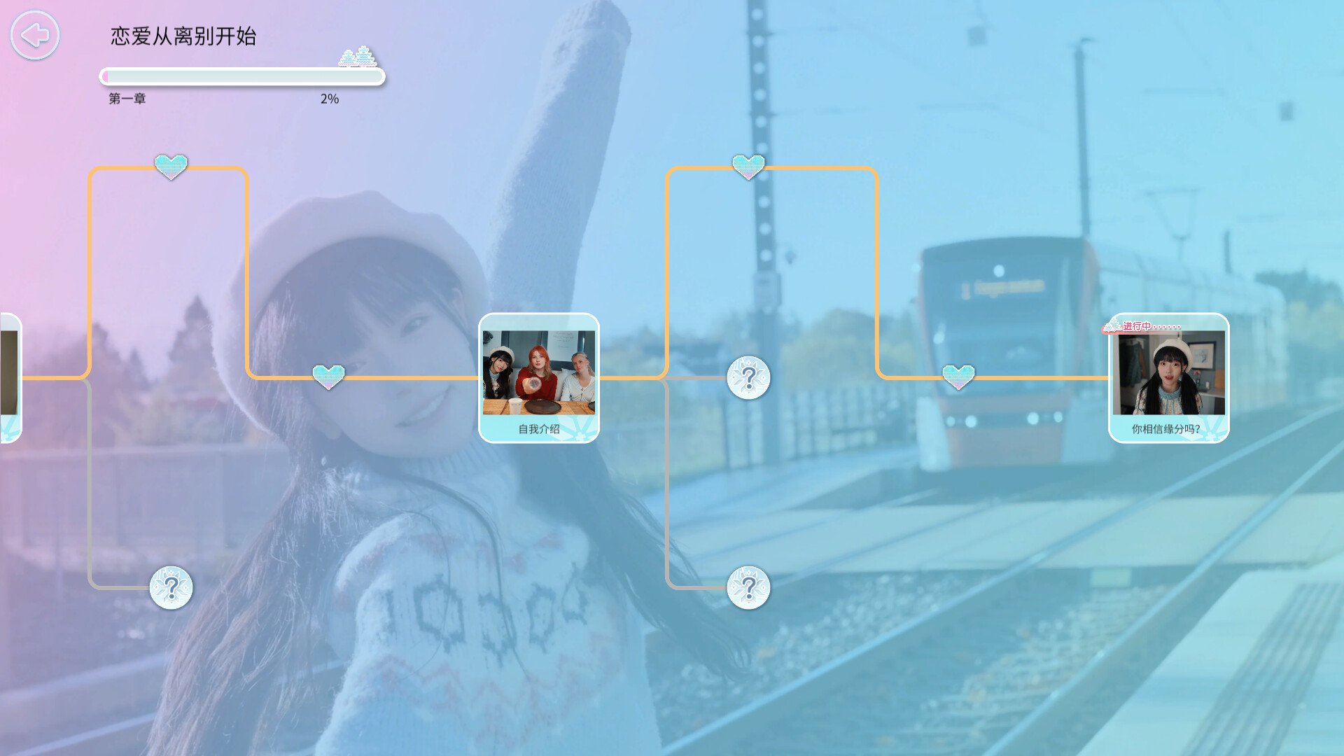 恋爱从离别开始/Love Begins With Goodby  第1张 恋爱从离别开始/Love Begins With Goodby  第1张