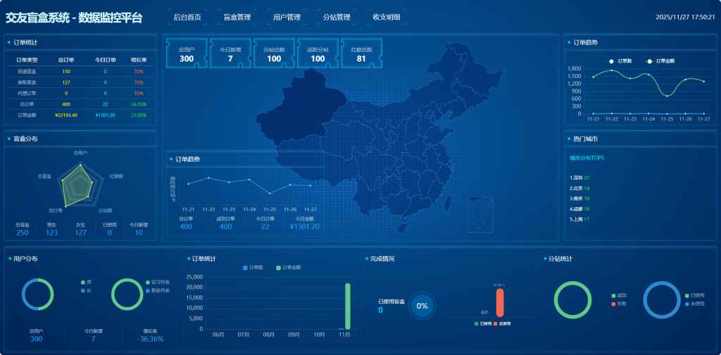 交友盲盒系统V3源码  第1张