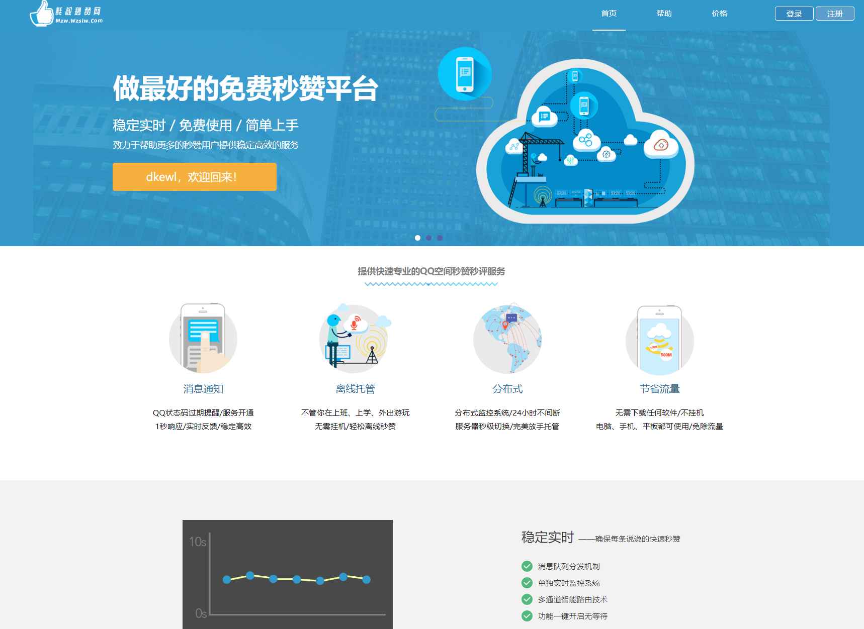 QQ秒赞系统源码 第1张 QQ秒赞系统源码 第1张